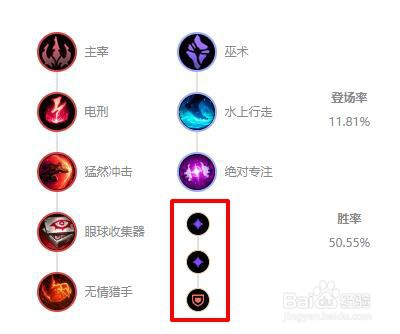 LOL英雄联盟S11痛苦之拥伊芙琳符文
