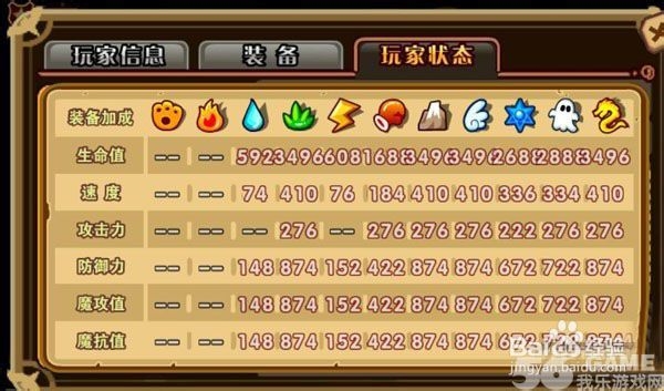 《怪物X联盟》变态魔羯三人组
