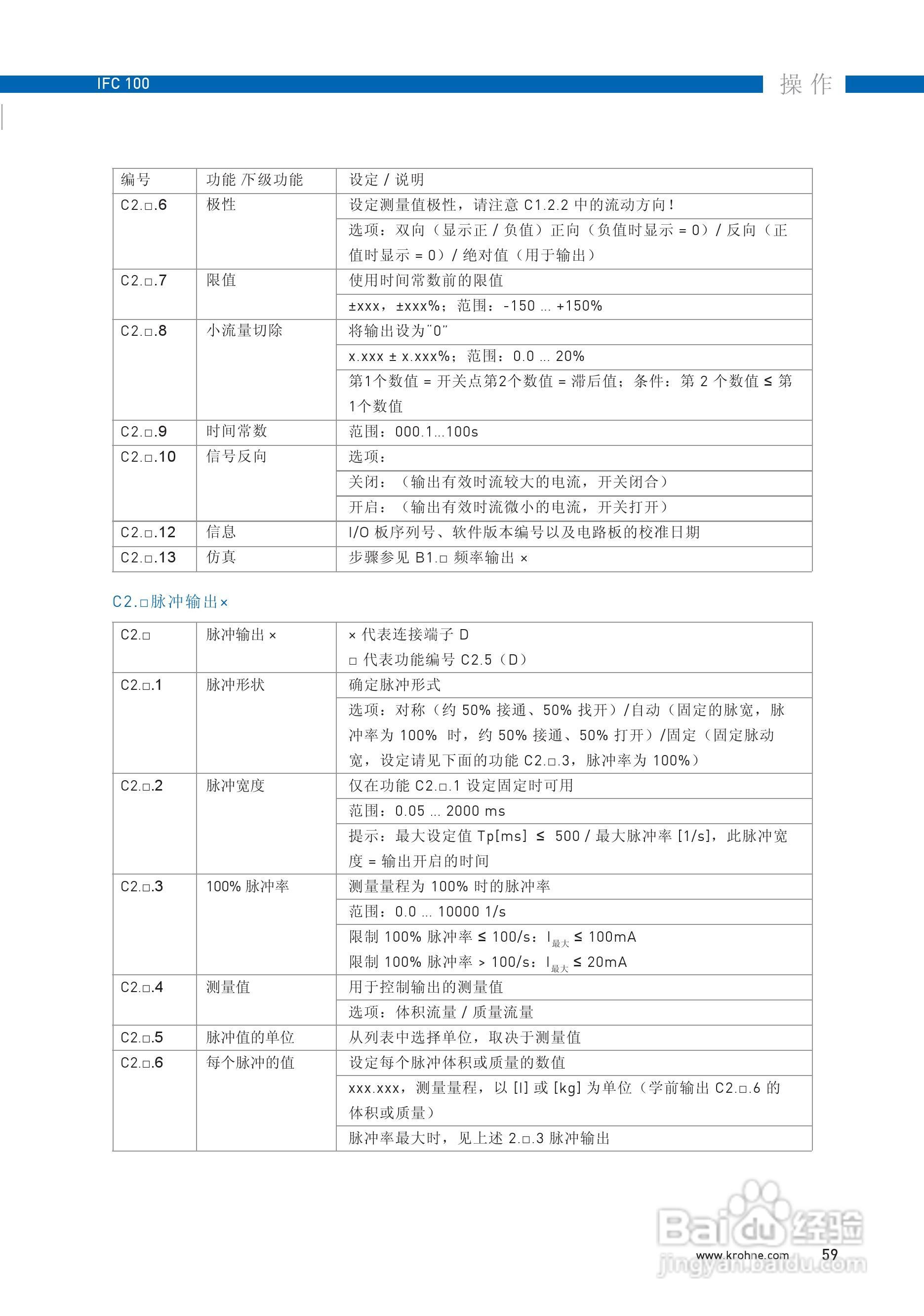 IFC100转换器说明书:[6]