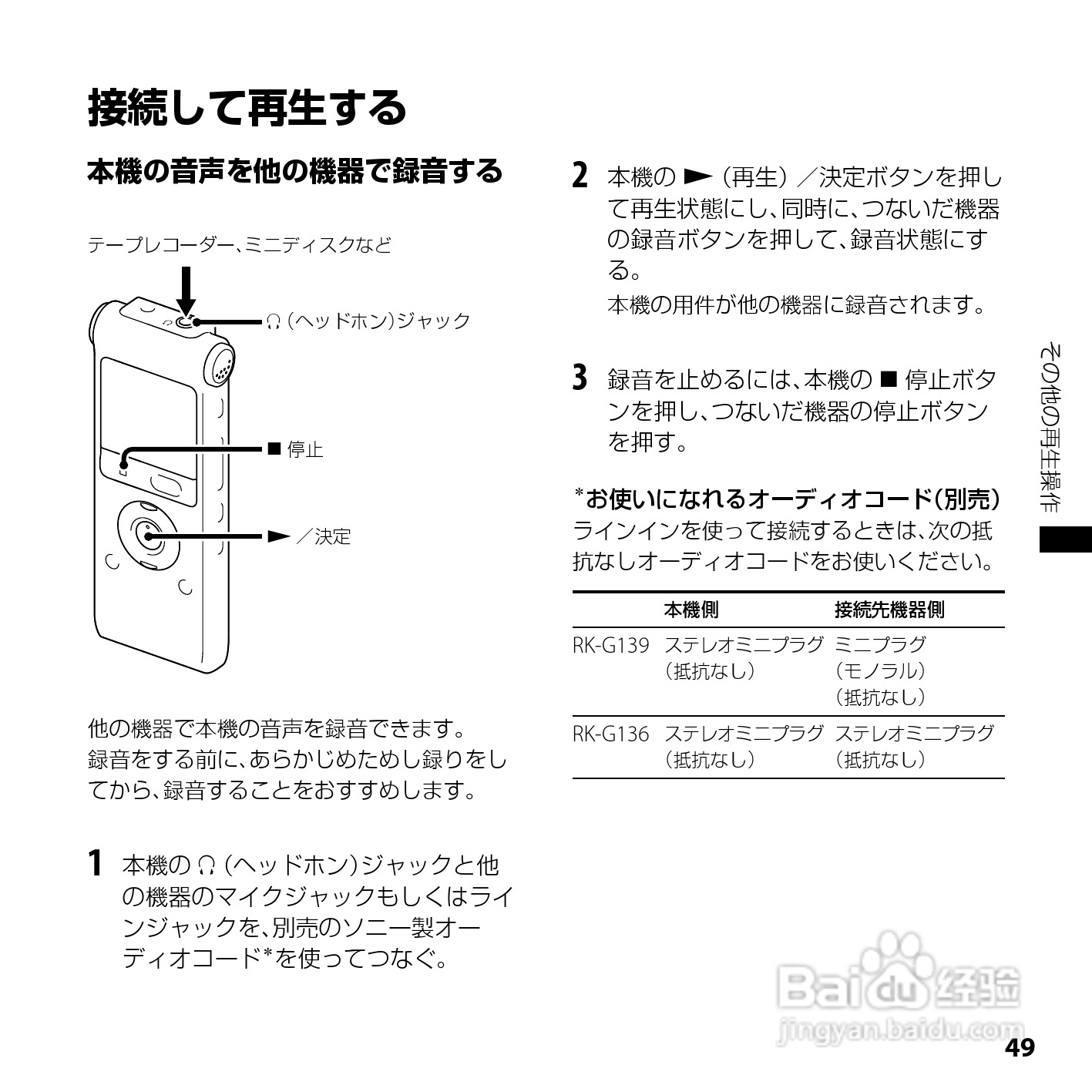 SONY ICD-UX200/UX300F/UX400F数码录音笔使用说明书:[5]