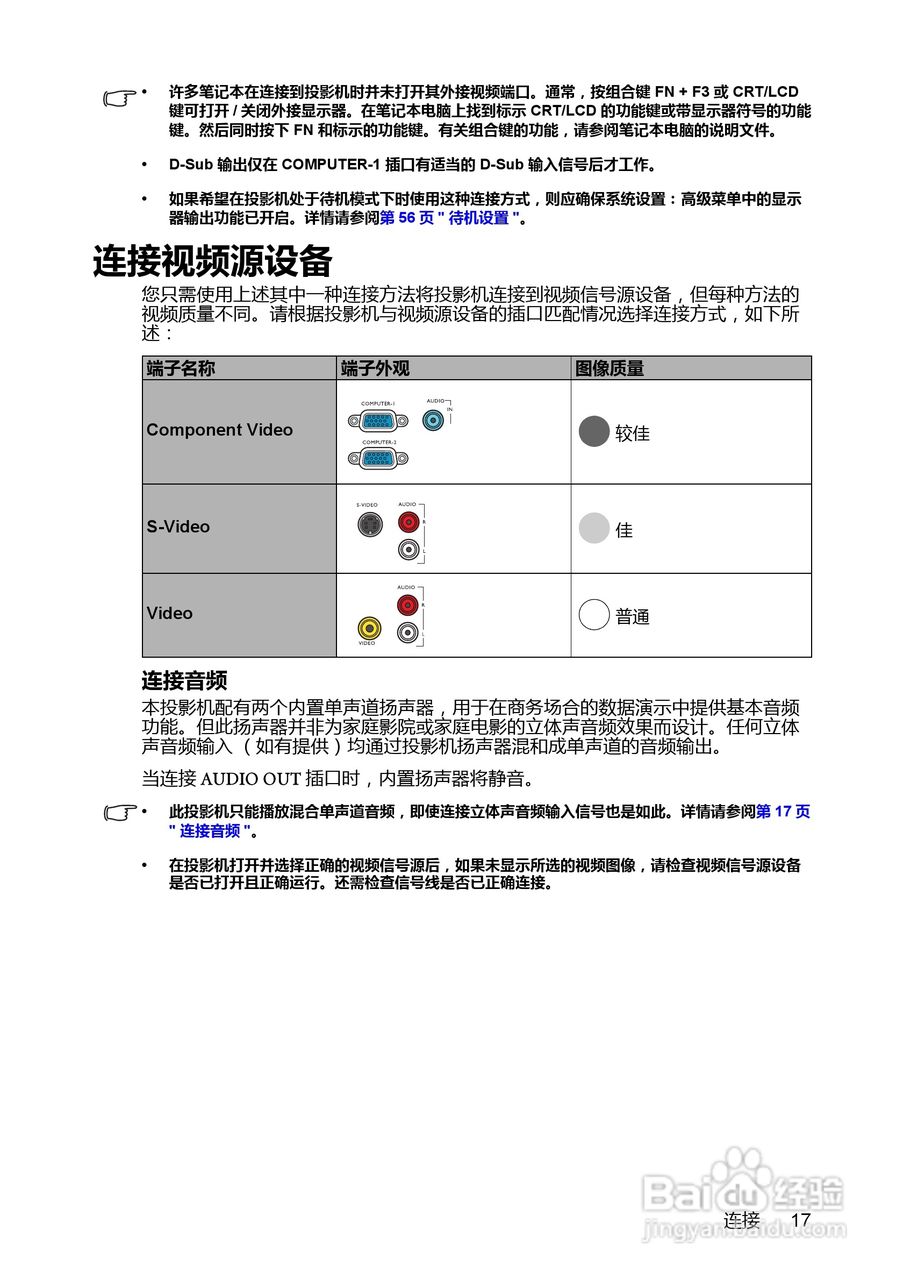 明基MX712UST投影机使用说明书:[2]