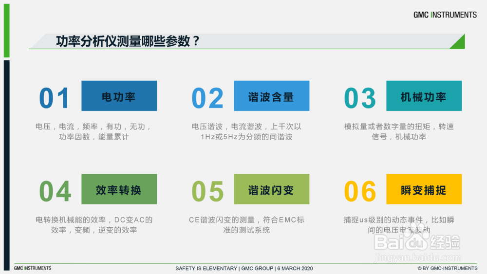 如何选择一台合适的功率分析仪