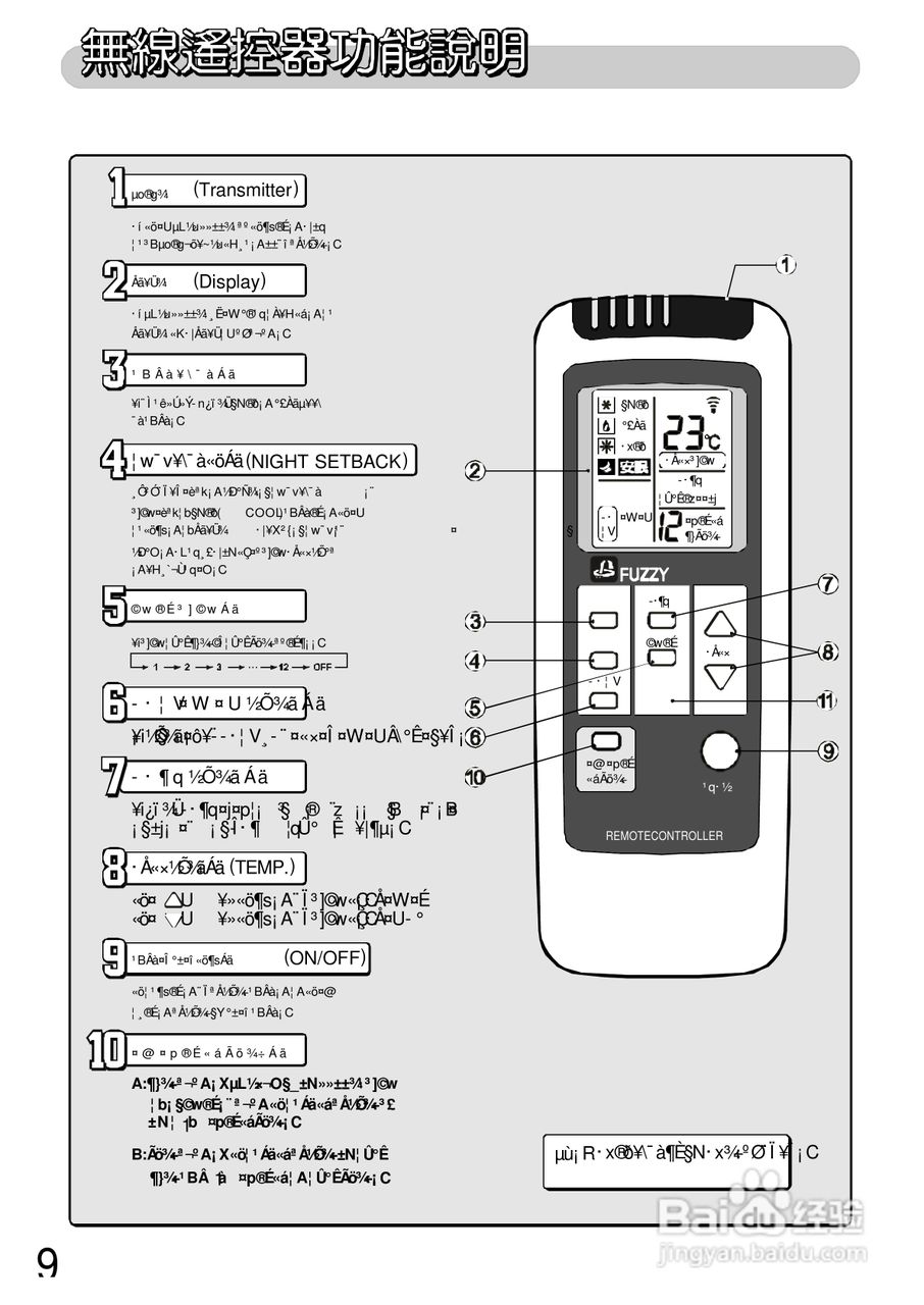 三洋SAP-C637A型冷气机说明书:[1]