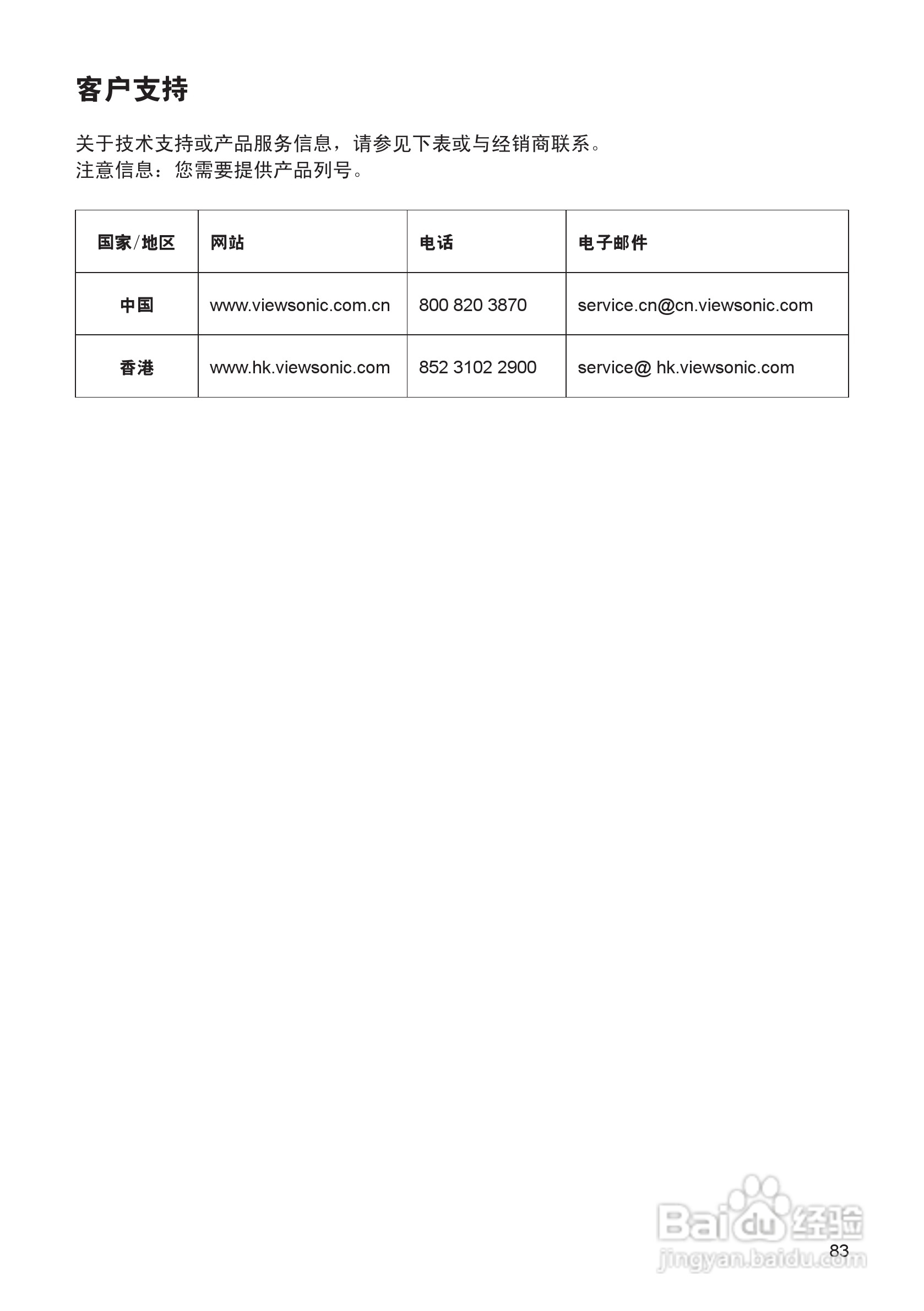 优派PJD7383投影机使用说明书:[9]