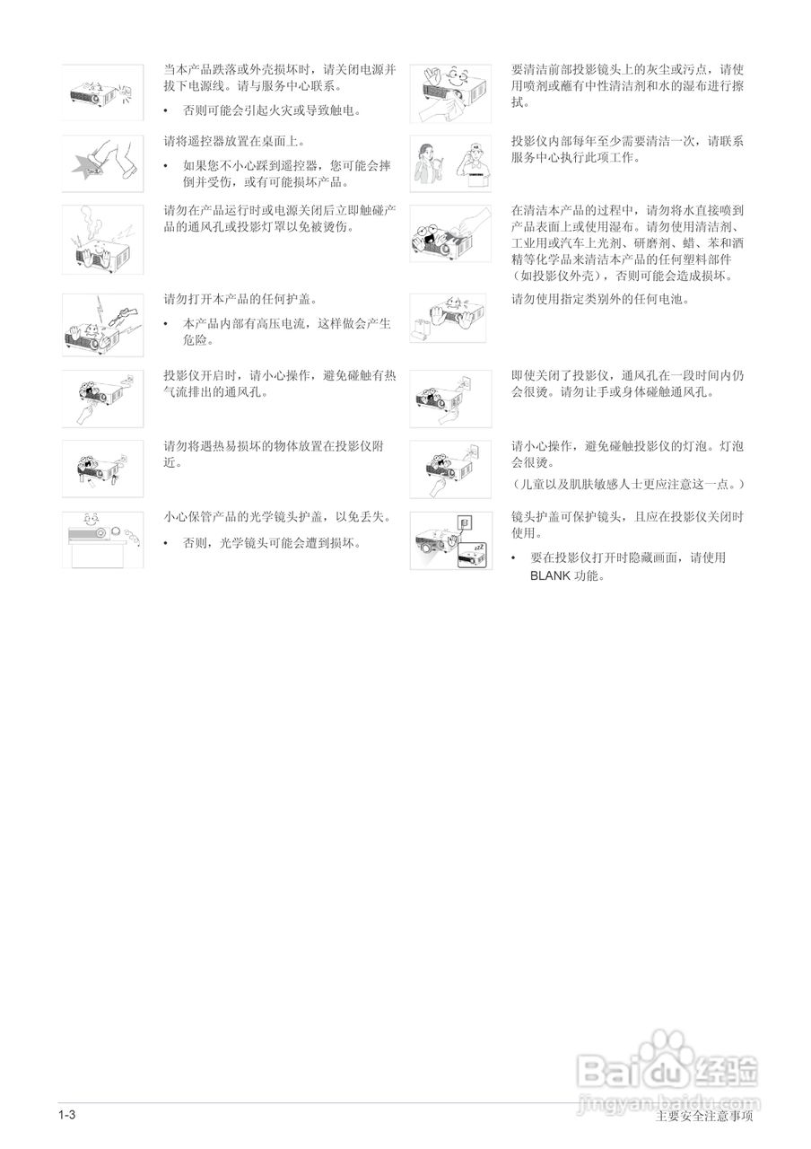 三星SP-M221投影仪使用说明书:[1]