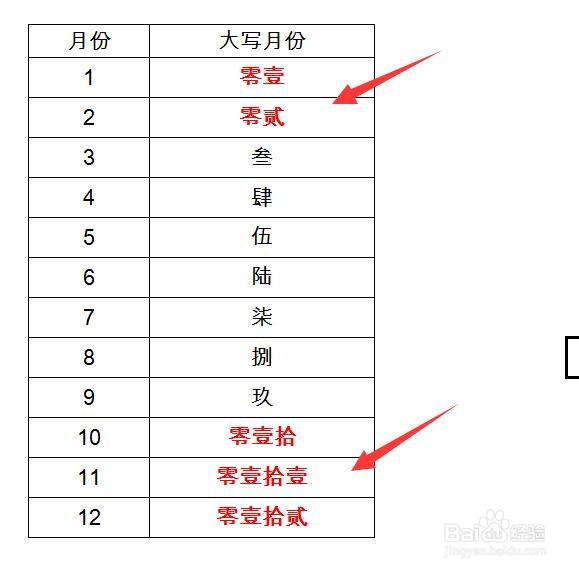 支票填写日期注意事项