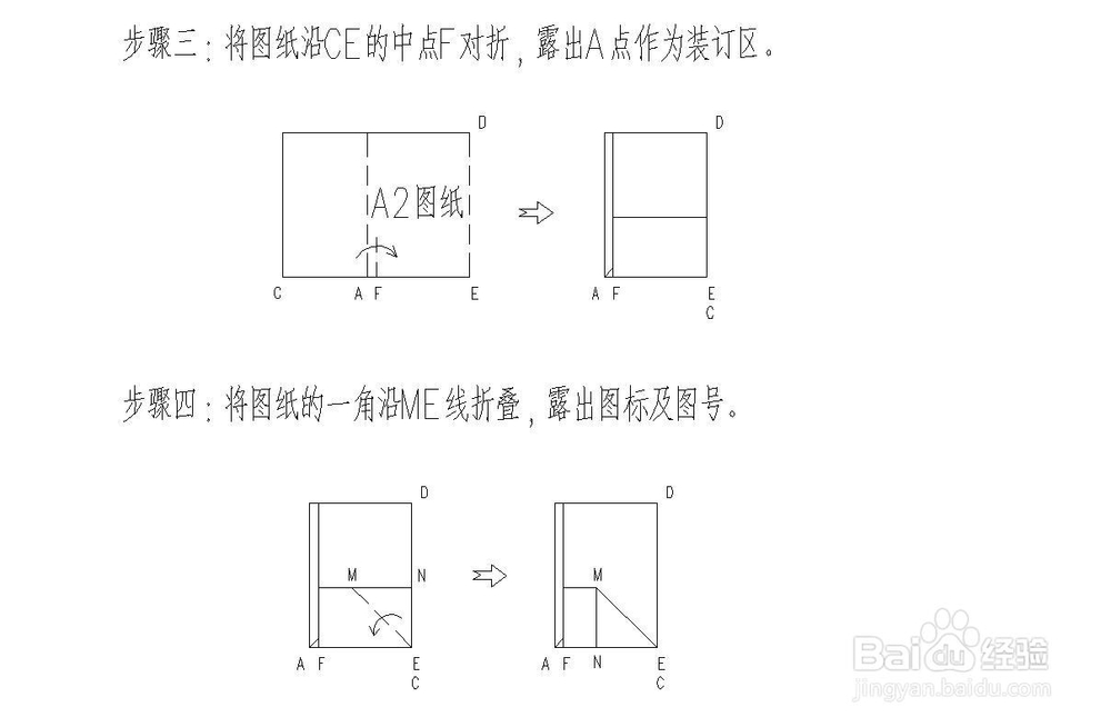 奥迪a5