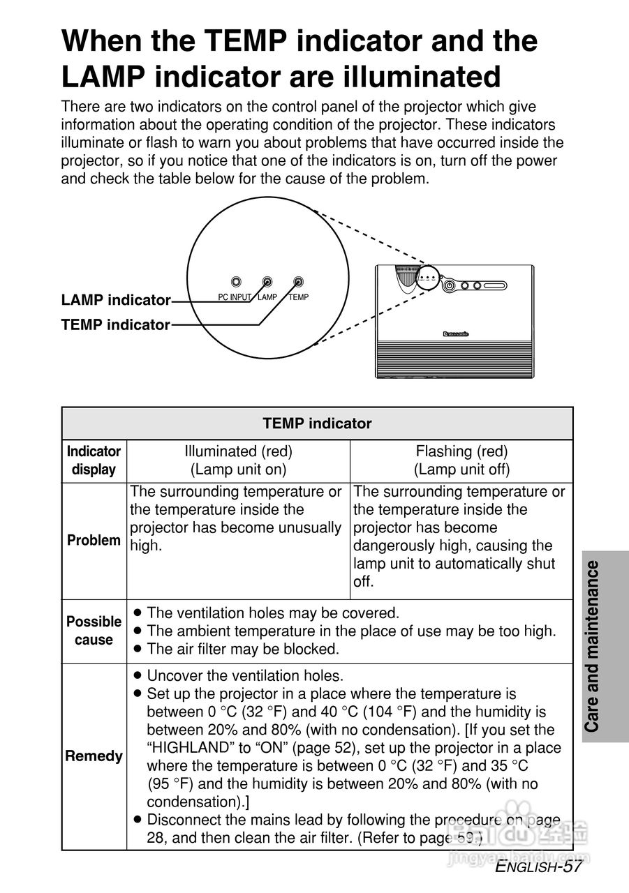 松下PT-LB55NTE投影机使用说明书:[6]
