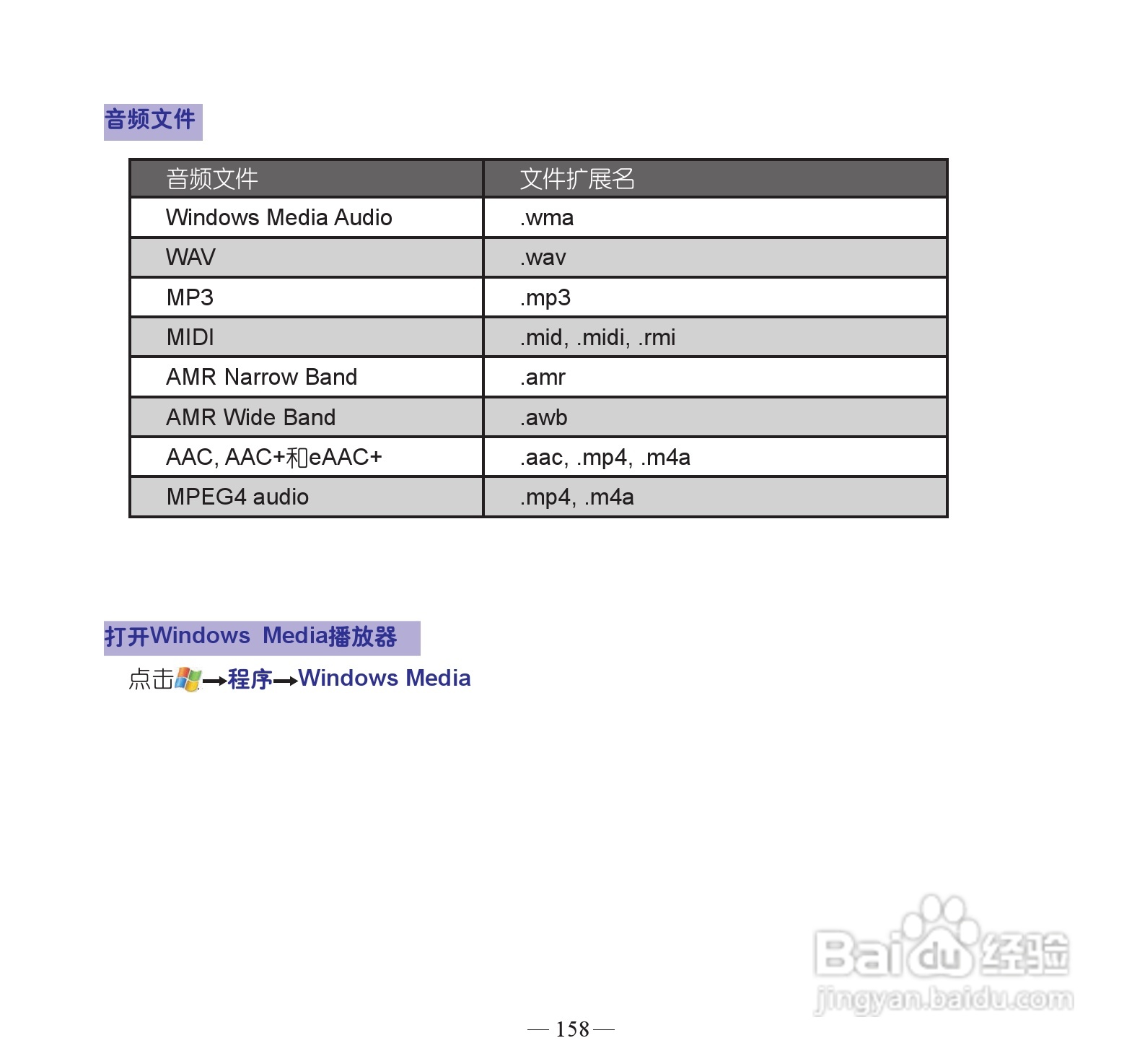 多普达dopod S900手机使用说明书:[17]