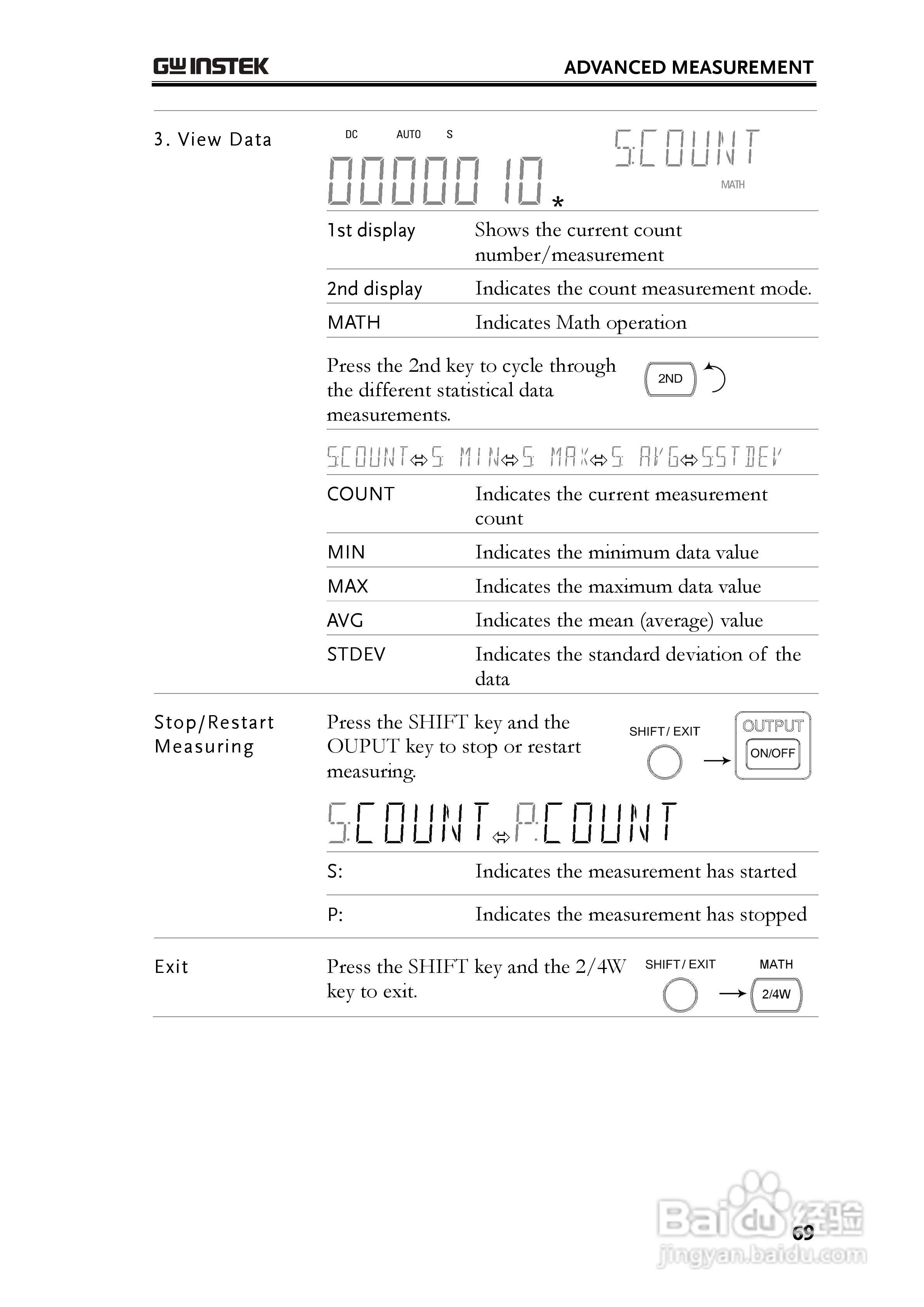 固纬GDM-8261数字万用表使用说明书:[7]