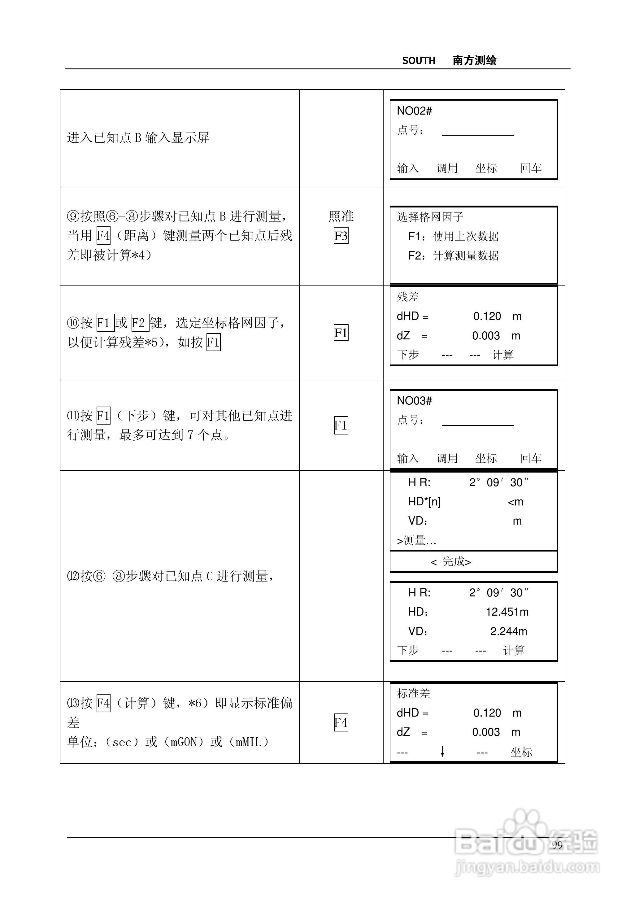 南方测绘全站仪 NTS-350说明书:[10]