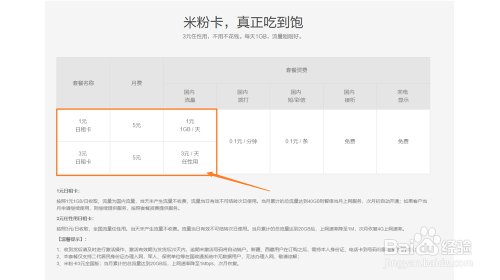 流量卡对比,4G流量卡资费对比分析