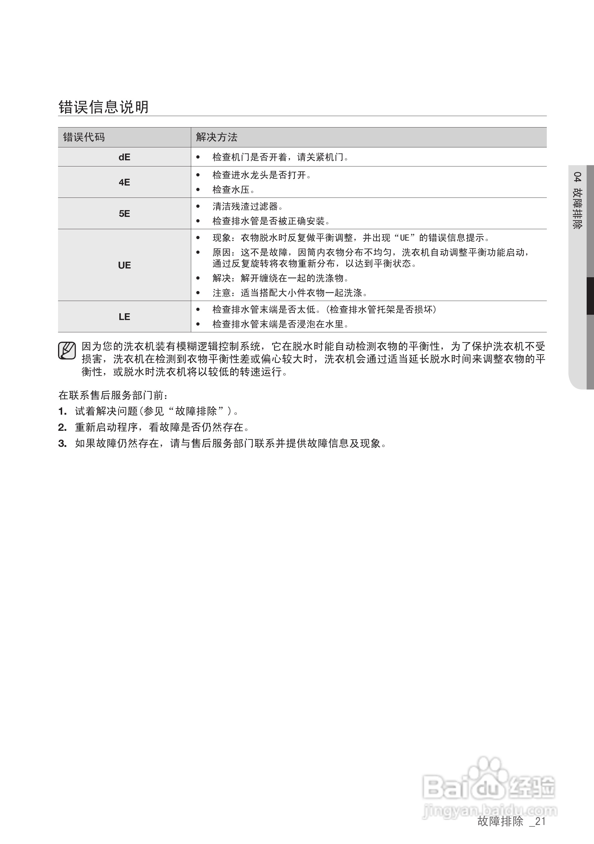 三星WF8752NAS滚筒洗衣机使用说明书:[3]