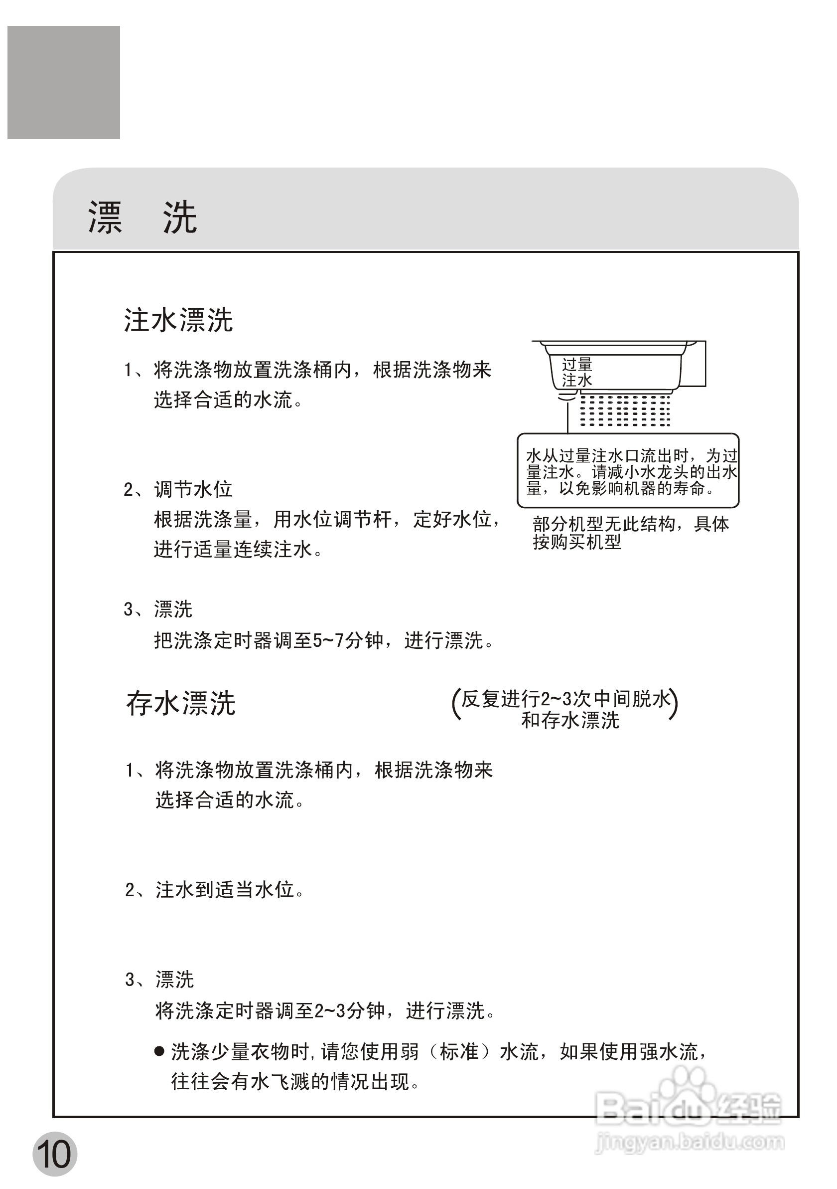 海尔双桶洗衣机XPB62-0523S型使用说明书:[2]
