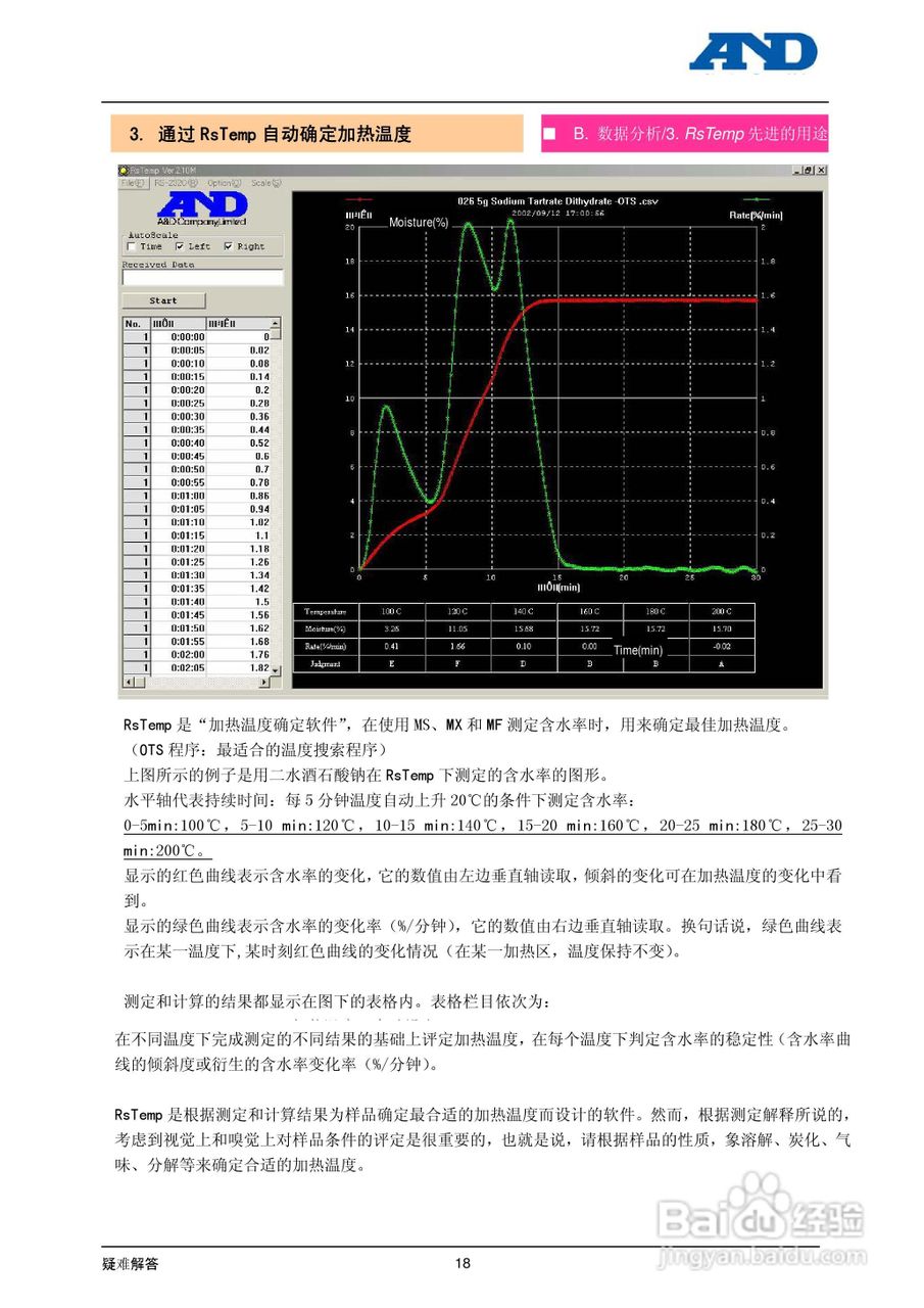 MS-70/MX-50/MF-50水份测定仪使用者手册:[3]