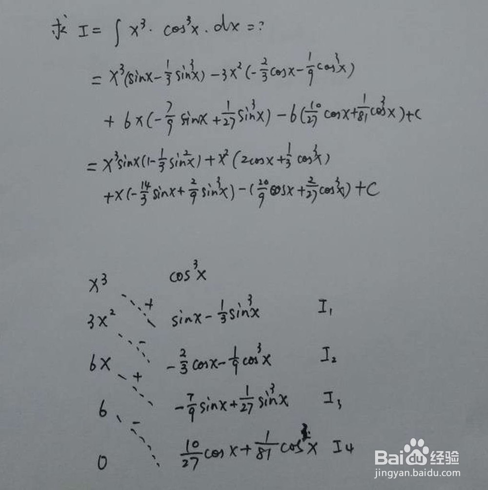求x^3(cosx)^3的不定积分的方法