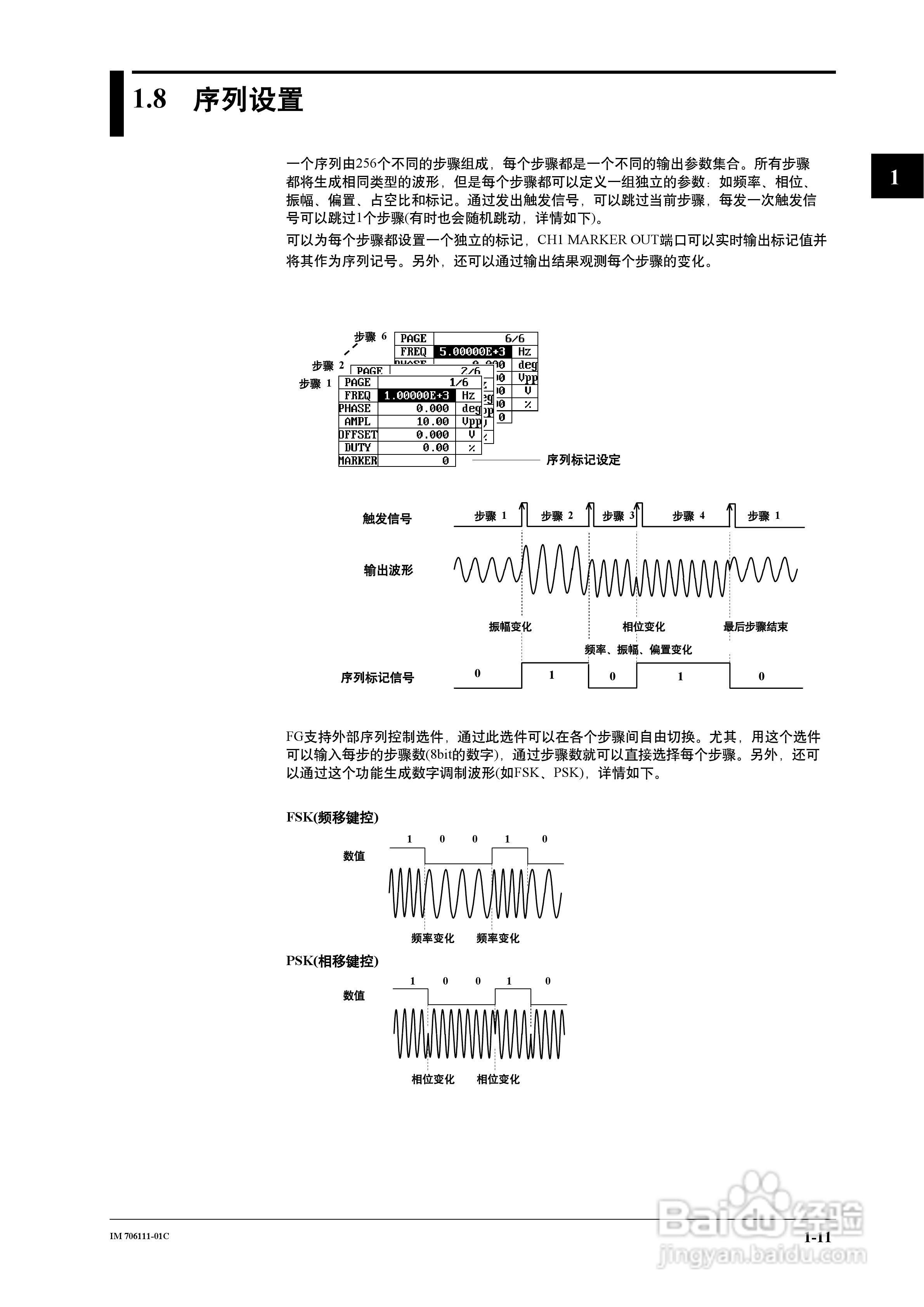 FG200/FG300合成函数发生器用户说明书:[3]