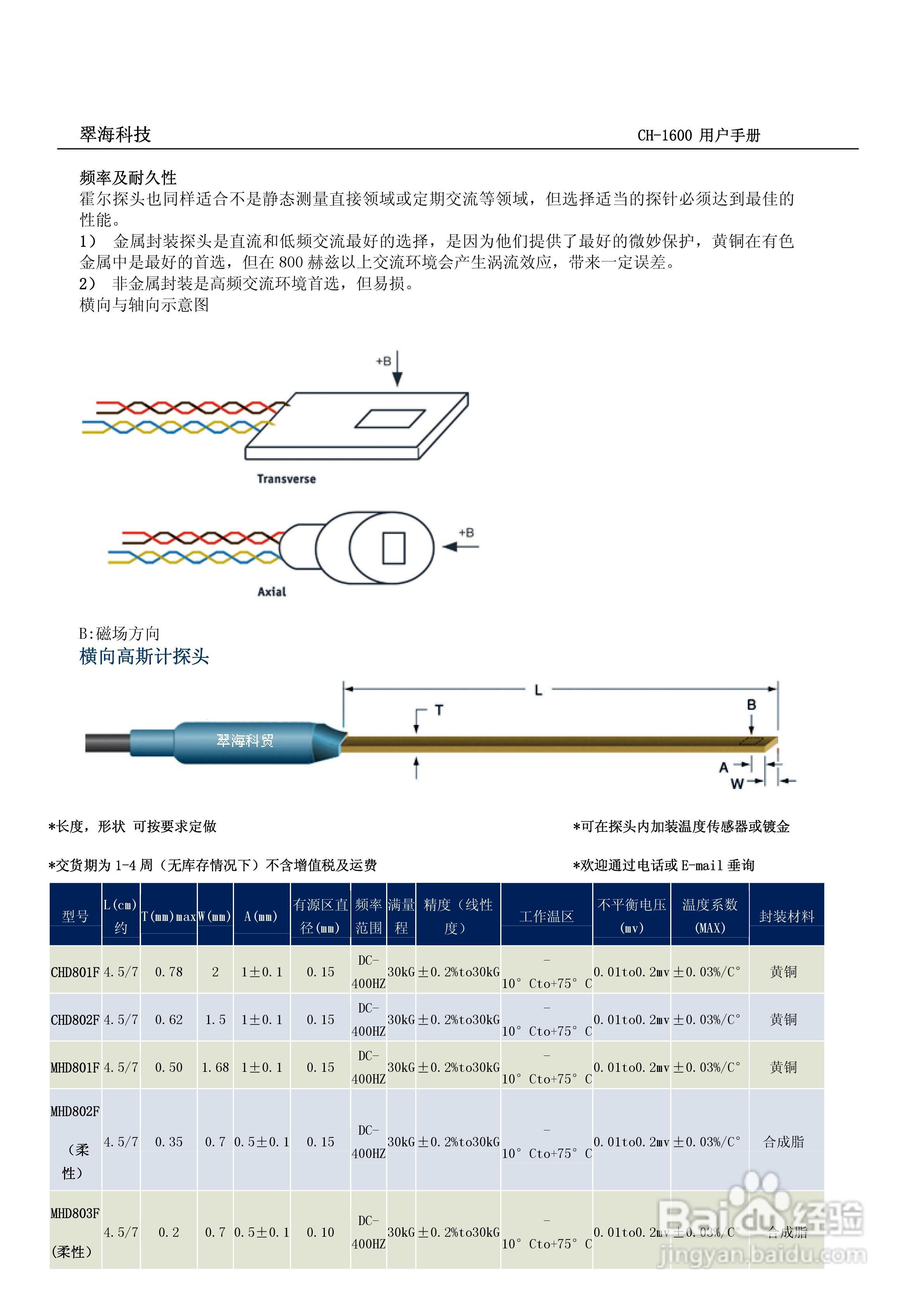 CH-1600型全数字高精度高斯/特斯拉计说明书:[3]