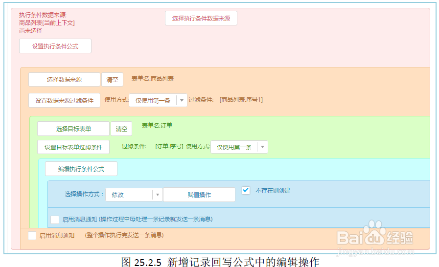 魔方网表中嵌入表的汇总值回写功能实例