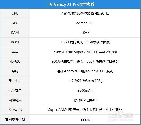 入门级也要高颜值：三星Galaxy J3 Pro评测
