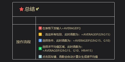 怎么计算指定条件求平均值