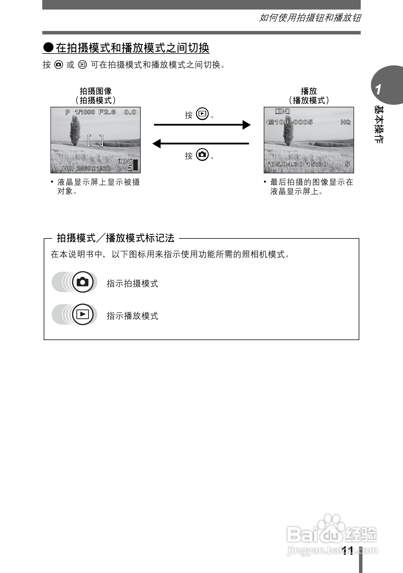 Olympus奥林巴斯C-500数码相机说明书:[2]