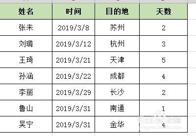 介绍三种快速截图的方法(电脑版)