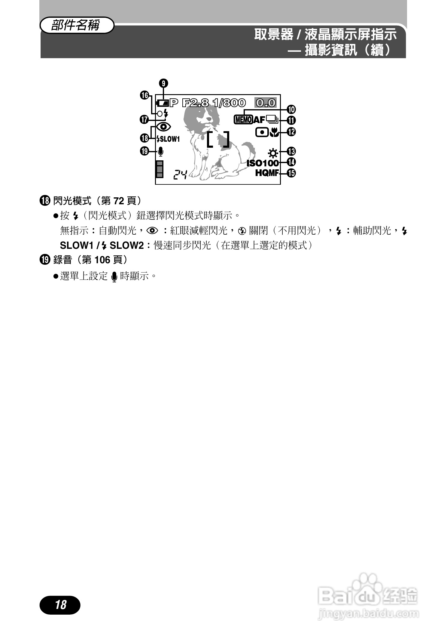 Olympus奥林巴斯C-700UZ数码相机说明书:[2]
