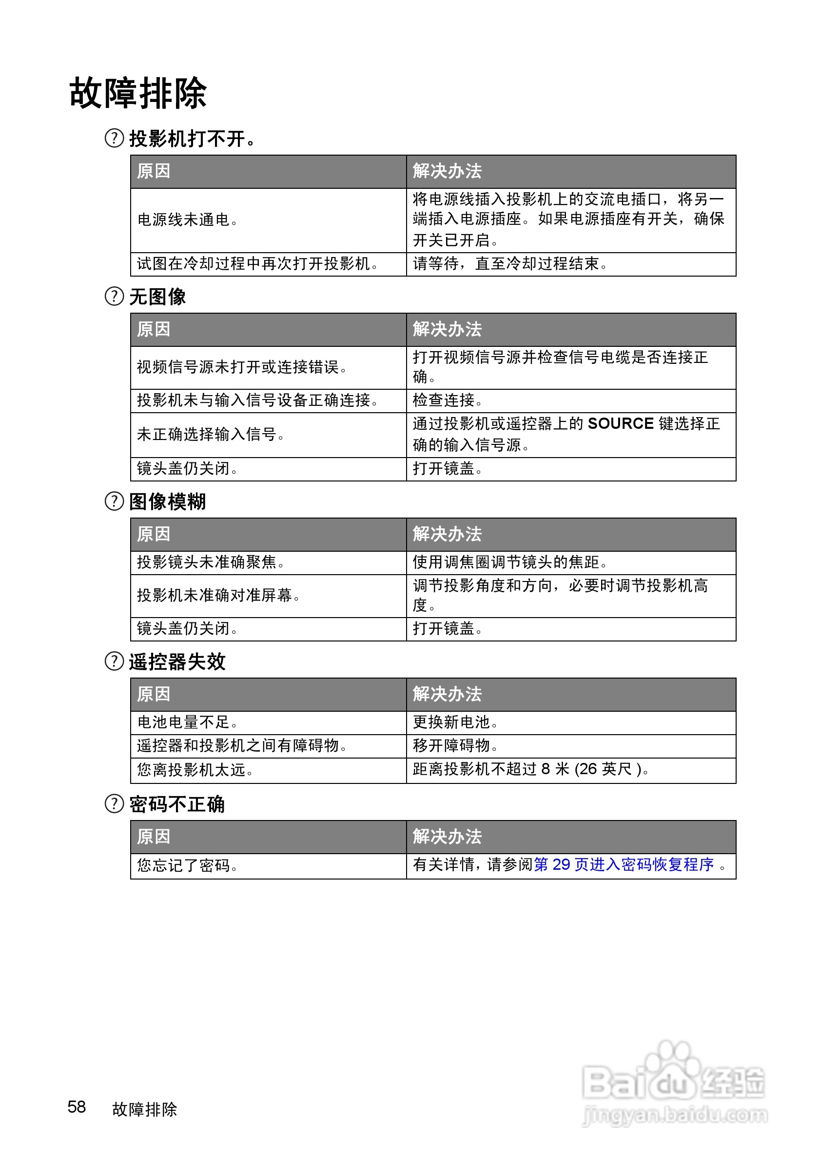 明基MP615P投影仪使用说明书:[6]