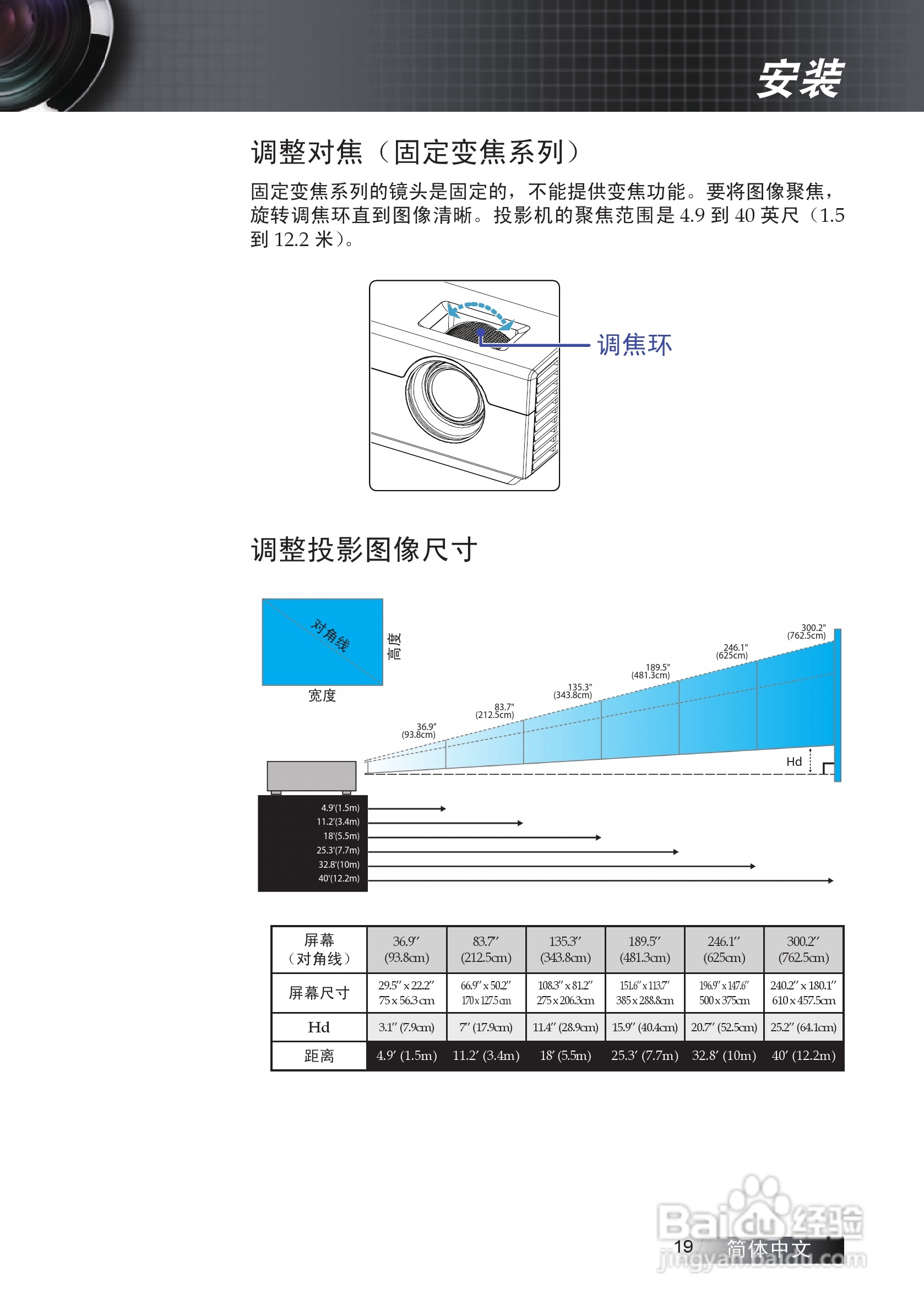 奥图码 ES530投影机说明书:[2]