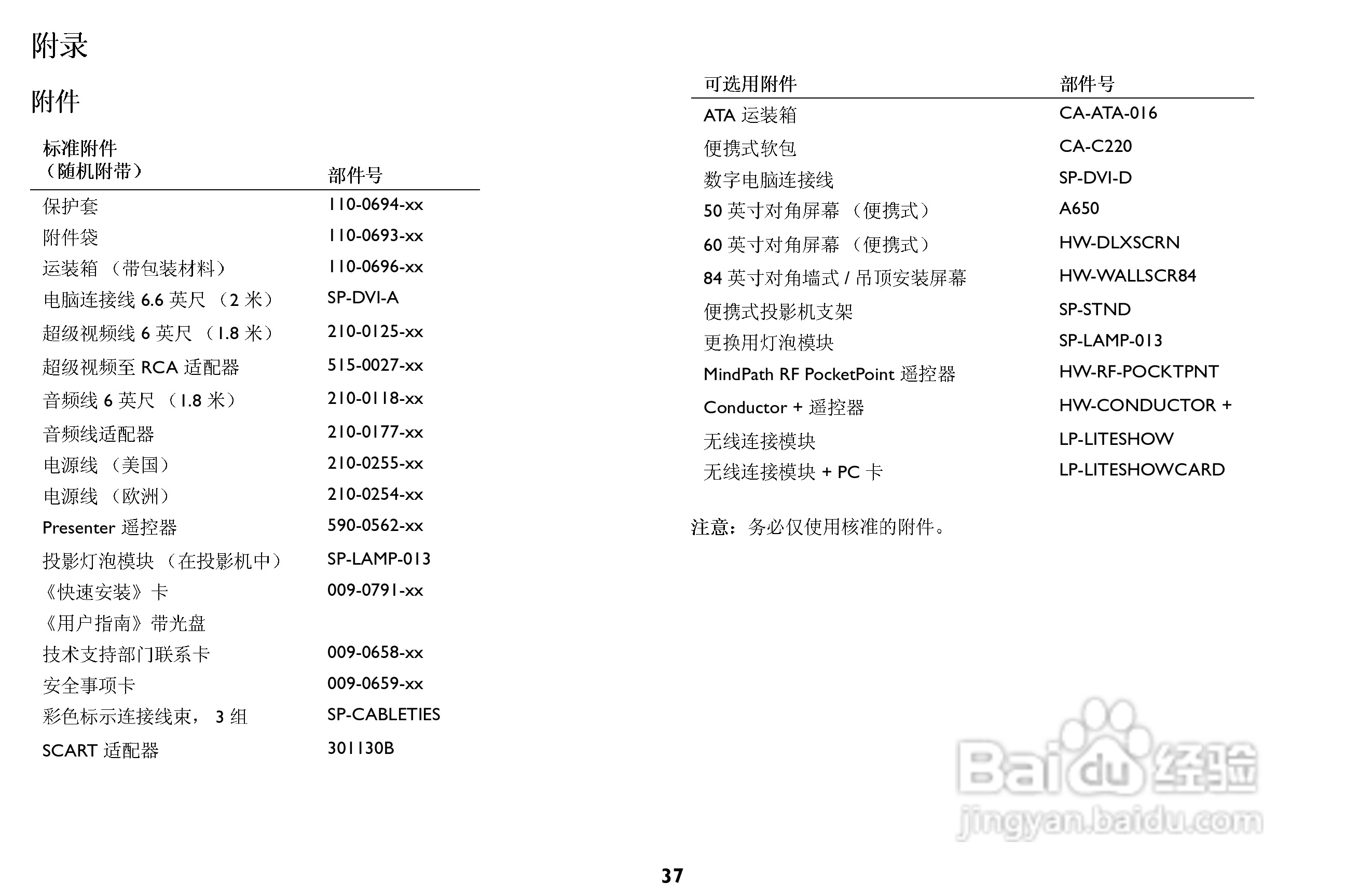 ASK Proxima M1投影机说明书:[4]