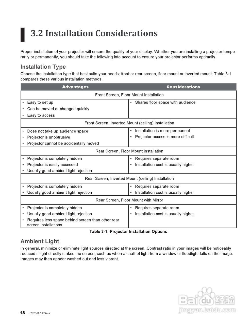 丽讯Vivitek H9080FD投影机说明书:[2]