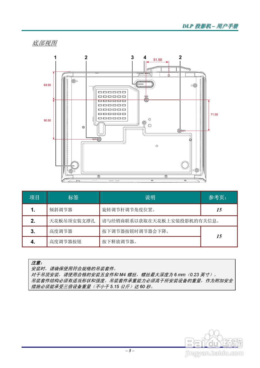 丽讯Vivitek D930TX投影机说明书:[2]