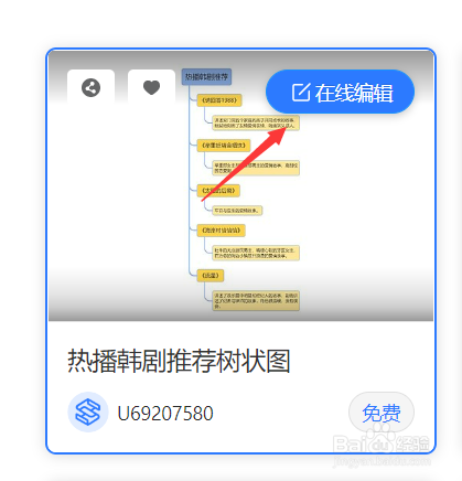 TreeMind树图怎么绘制“韩剧推荐树状图”