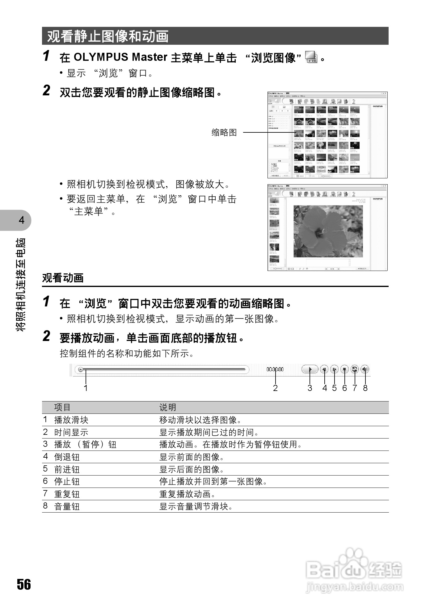 奥林巴斯 stylus700数码相机说明书:[6]