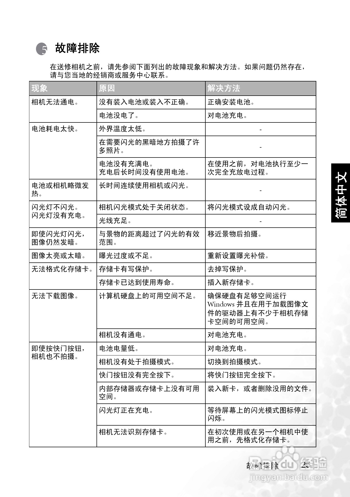 明基 DCE600数码相机说明书:[3]