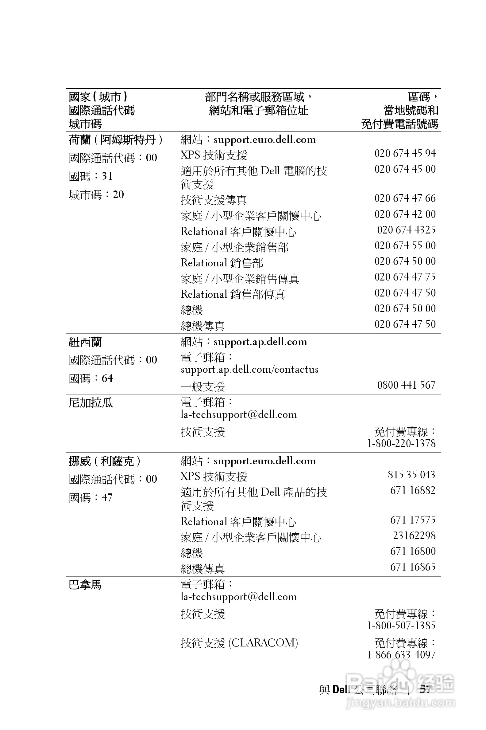 DELL 1800MP投影机说明书:[22]