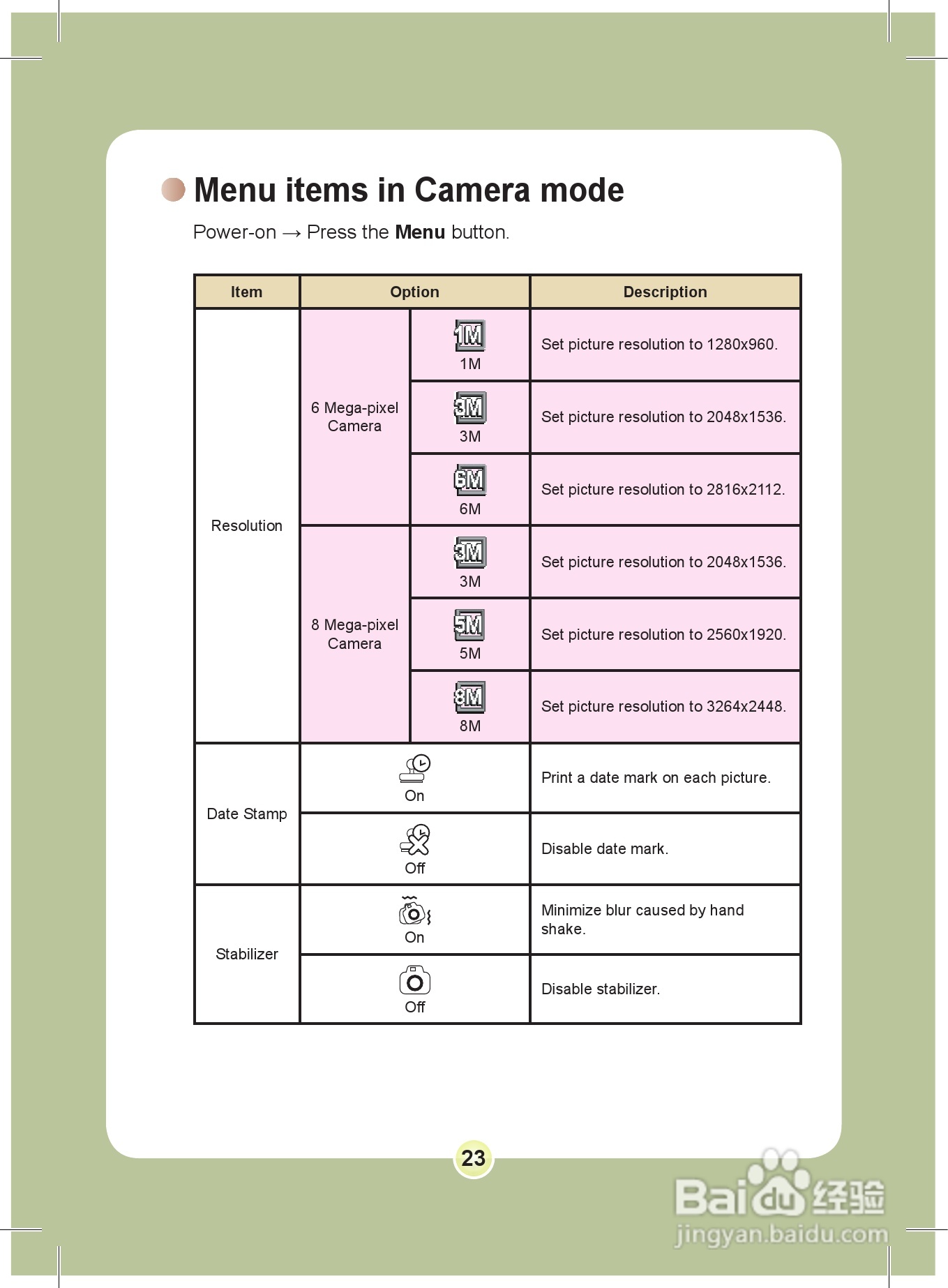爱普泰克PocketDV 8800数码摄像机使用说明书:[3]