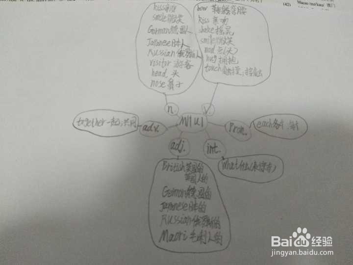 外研社英语七年级下Module11Unit1自学方法
