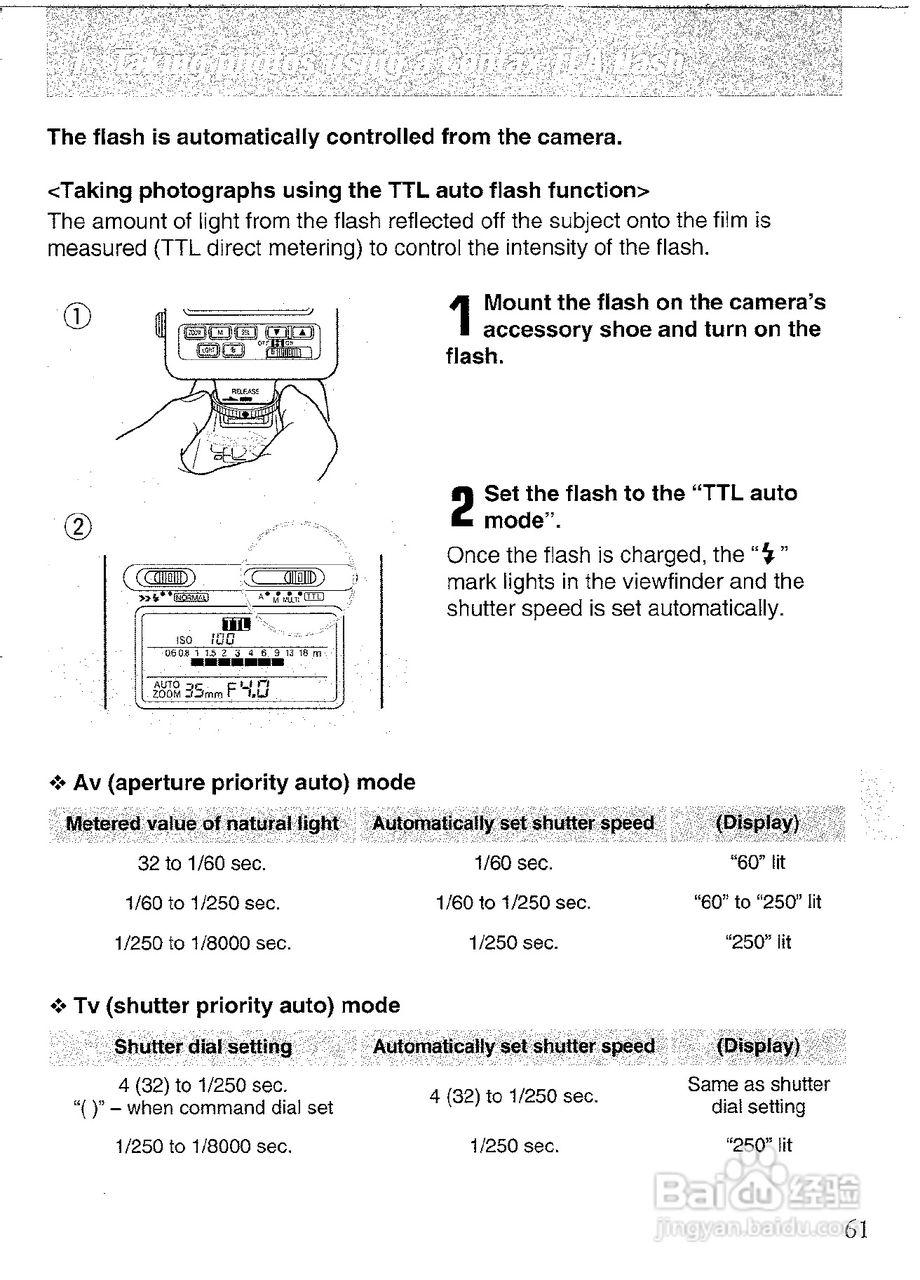 CONTAX N1数码相机说明书:[7]