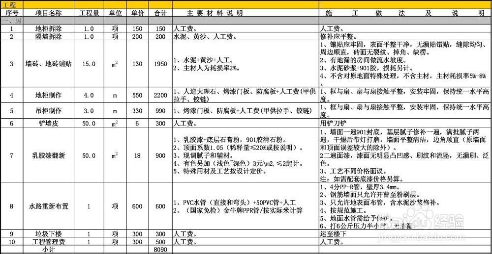 如何判断装修公司正规