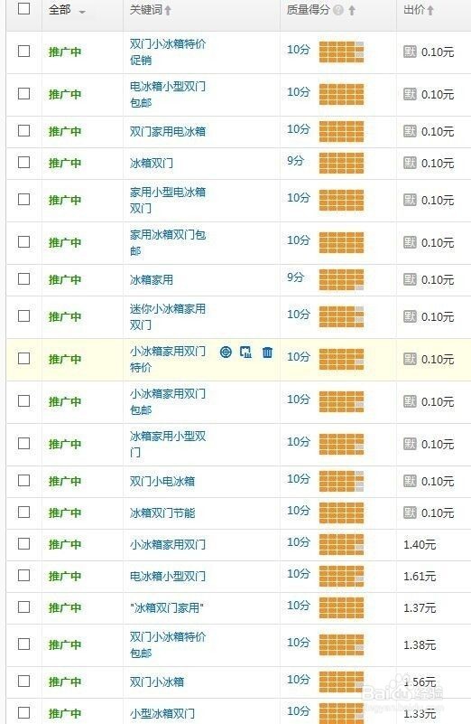 3天时间提升质量得分10分的独家秘籍