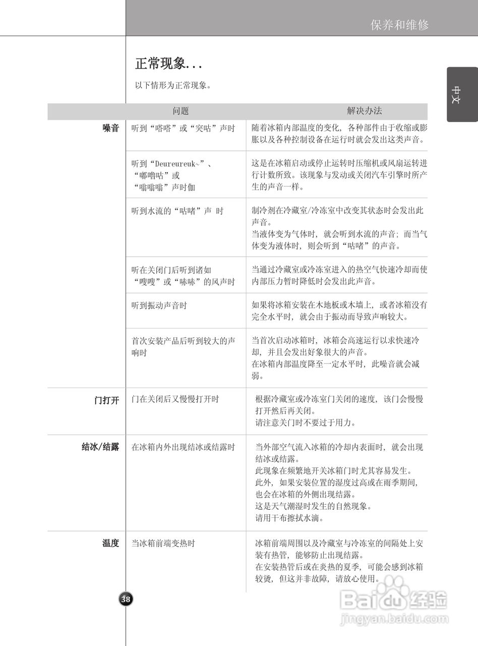 LG GR-P247CSP电冰箱使用说明书:[4]