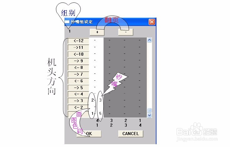横机制版初学者教程