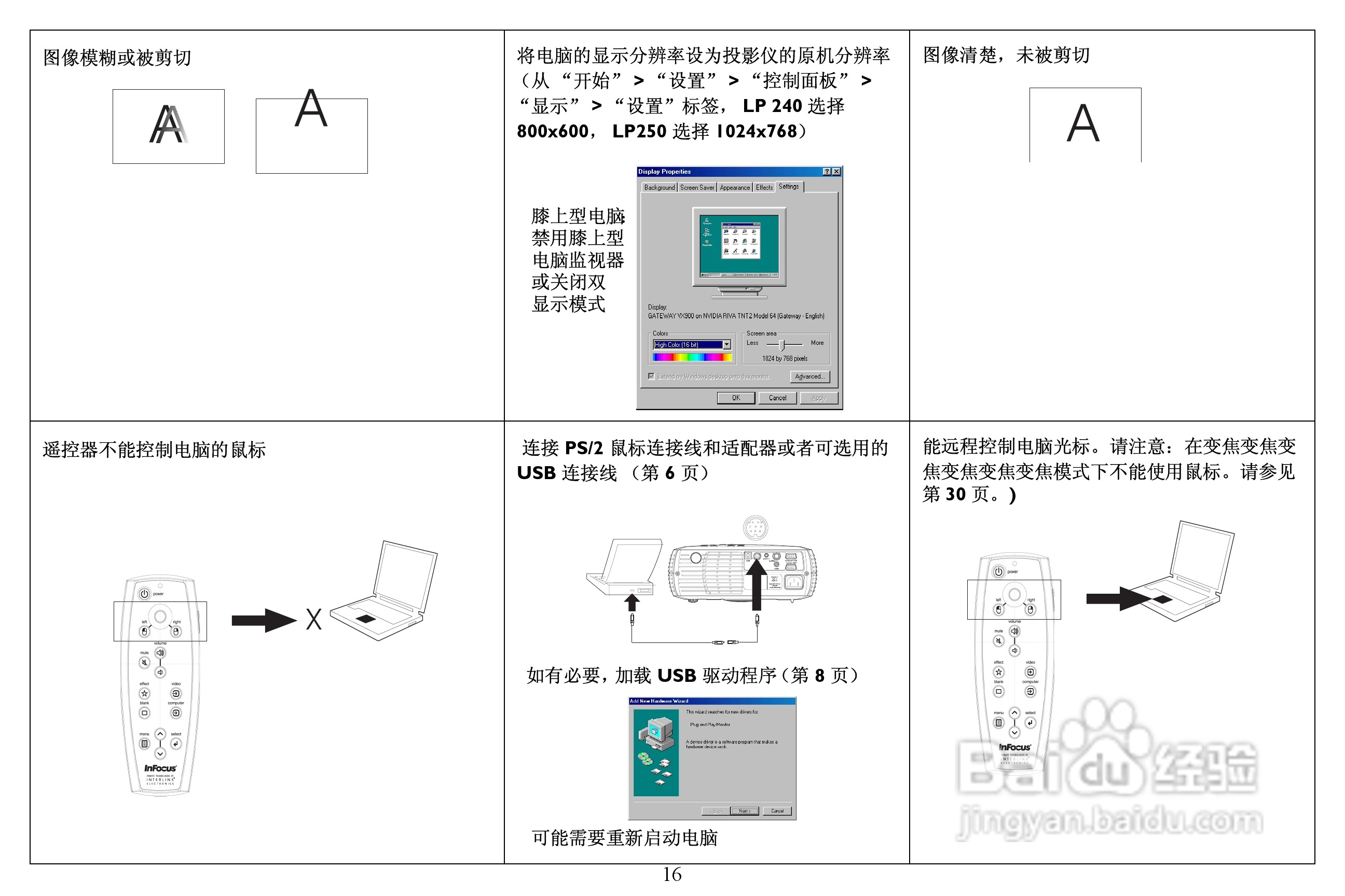 富可视 LP240投影机说明书:[2]