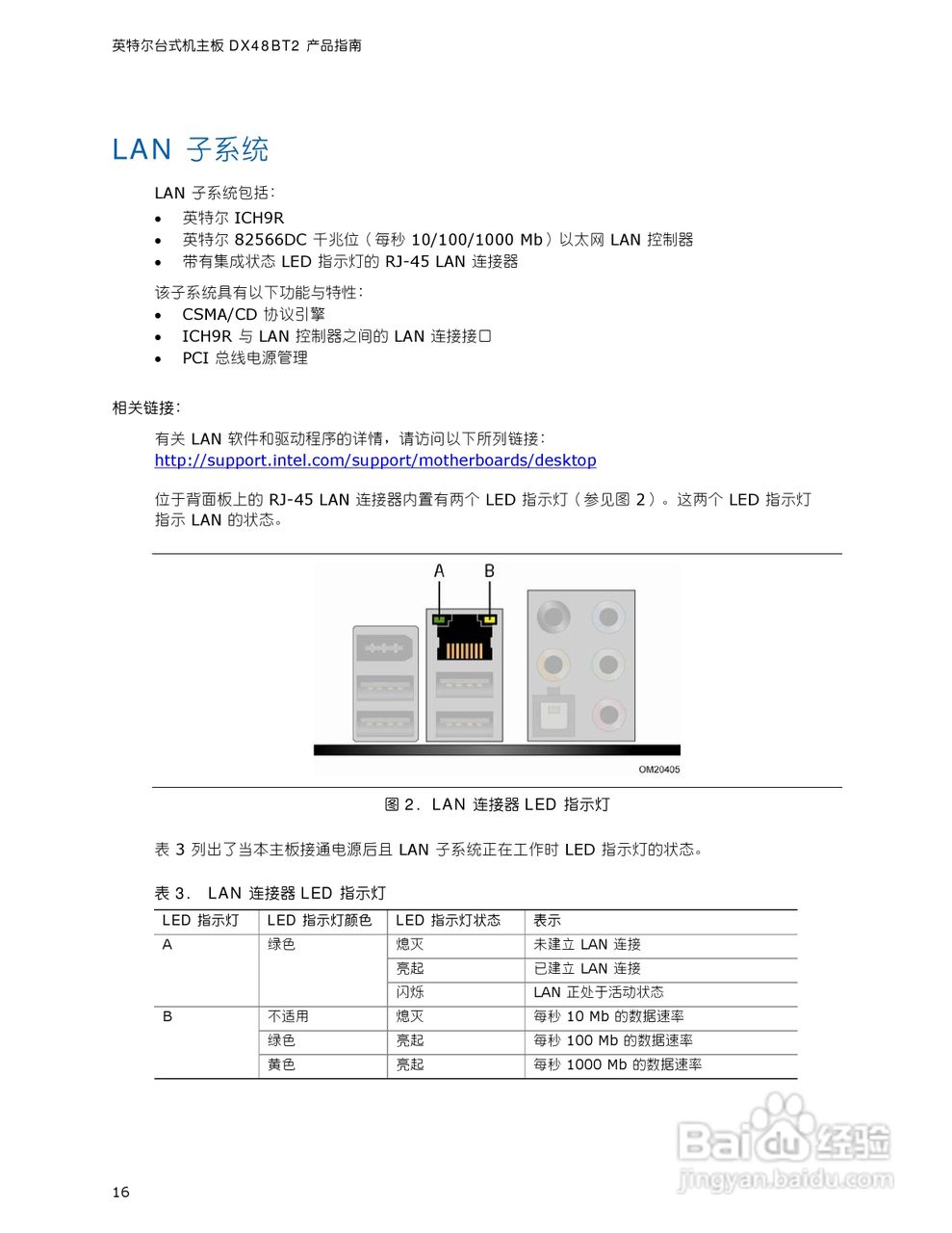 英特尔DX48BT2型主板说明书:[2]