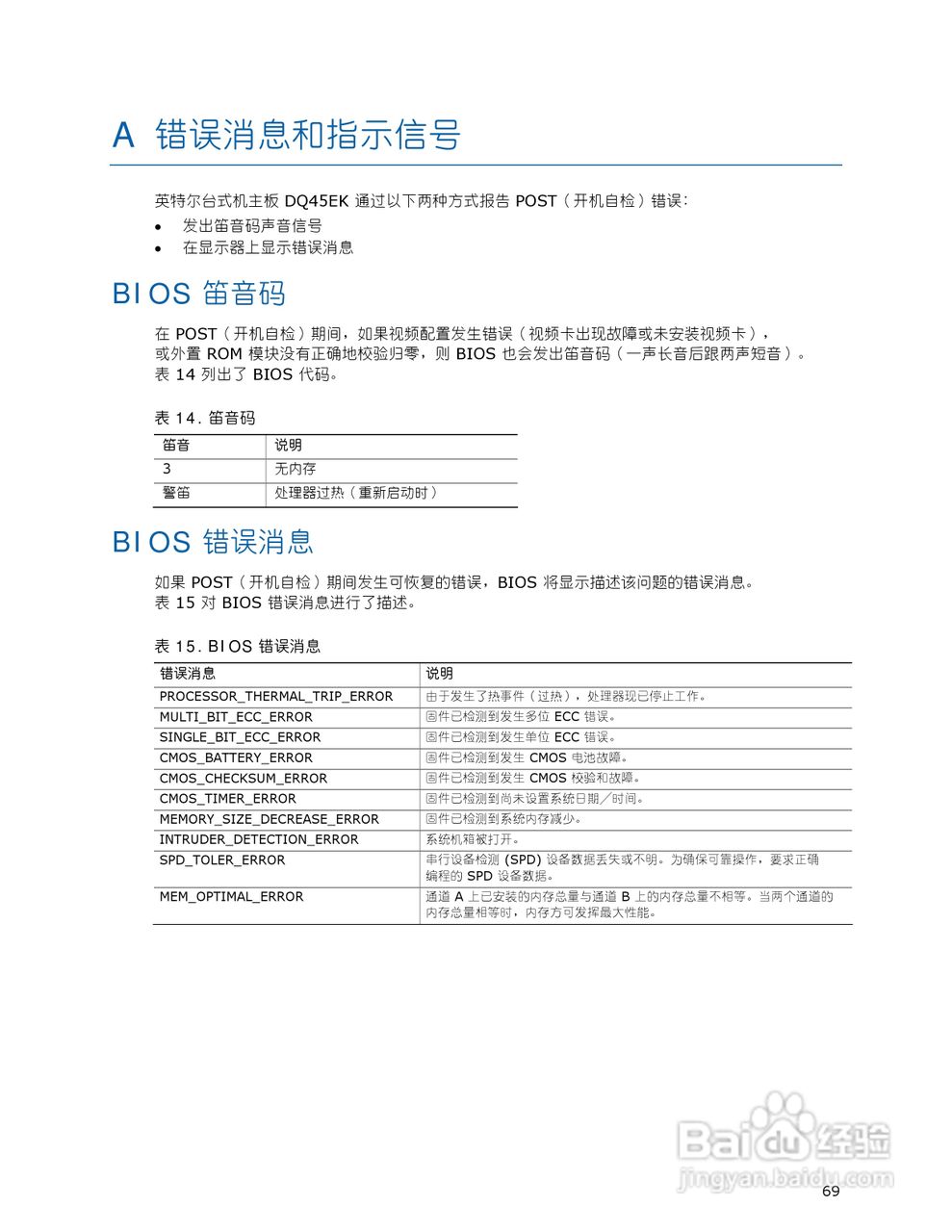 英特尔DQ45EK型主板说明书:[7]