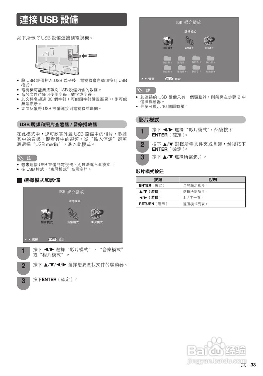 声宝LC-46LX530H型液晶电视机说明书:[4]