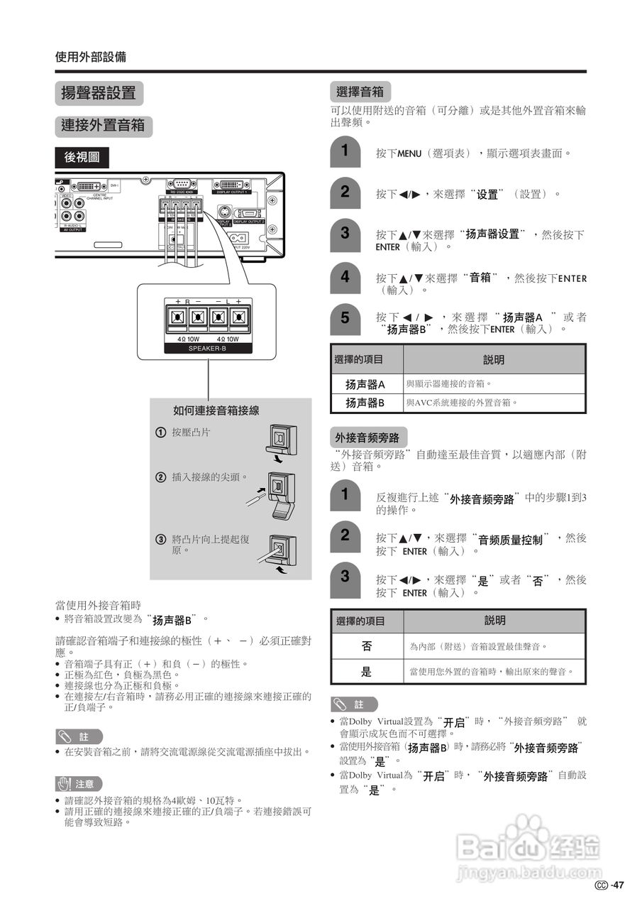 声宝LC-32G100H型液晶电视机说明书:[5]