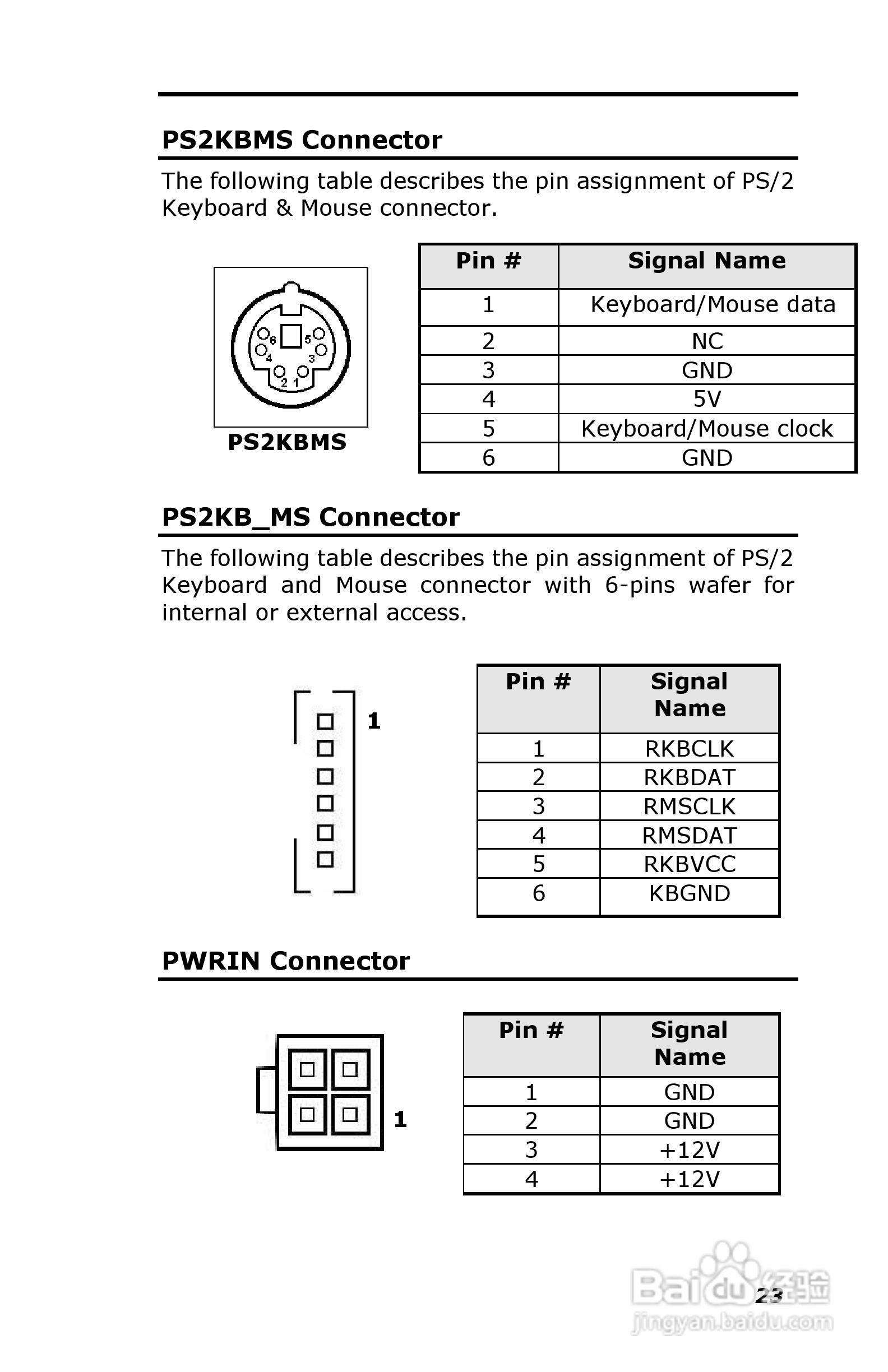 深蓝宇PCM-6401工业主板用户手册:[4]